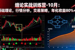 (16251期)缠论实战训练营-10月:基础理论,行情分析,交易策略,年化收益80%+