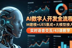 (16604期)AI数字人开发全流程:M建模+UE5集成+大模型接入+实时语音交互/43课教学