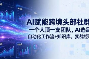 (19110期)AI赋能跨境头部社群-更新6月:一个人顶一支团队,AI选品+自动化工作流+知识库,实战经验